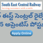 SECR Bilaspur Apprentice Recruitment 2025